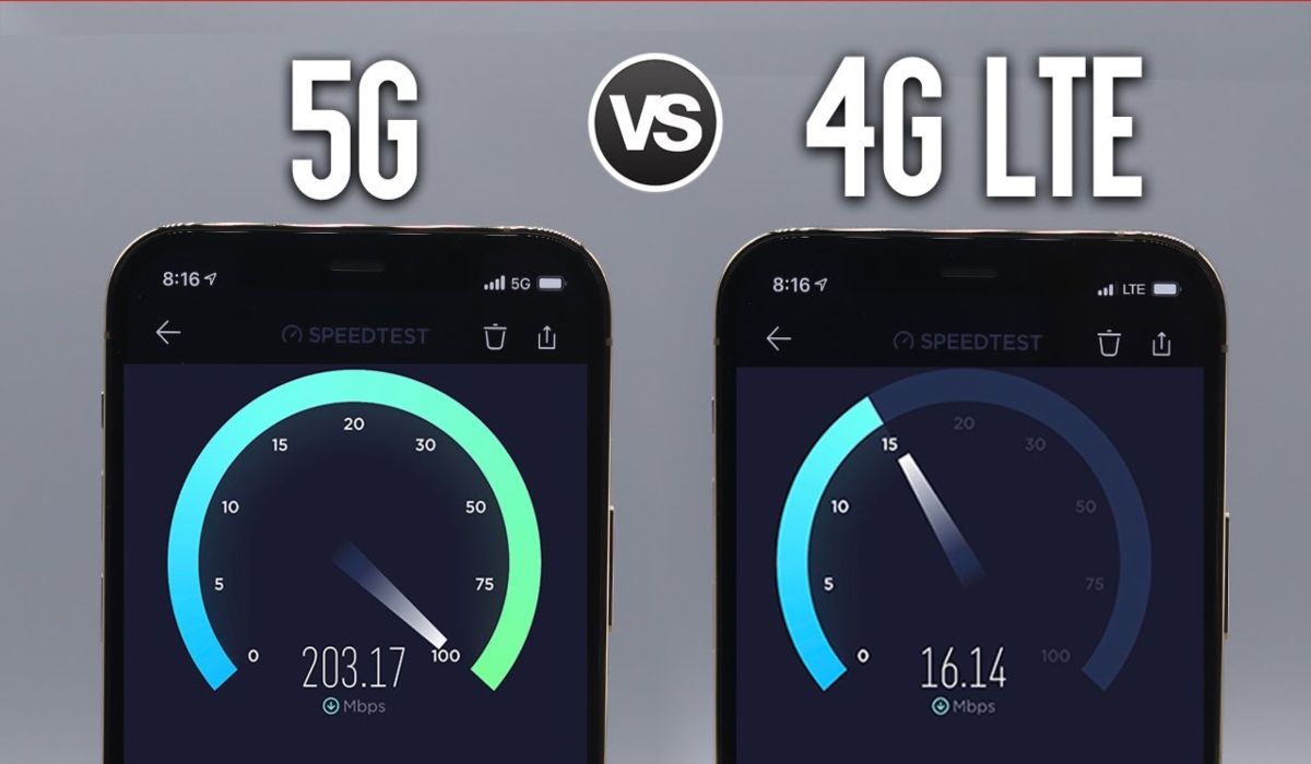 4G vs. 5G – How it is Transforming Today’s World?